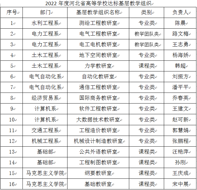 QQ图片20230317143637.png QQ图片20230317143637.png